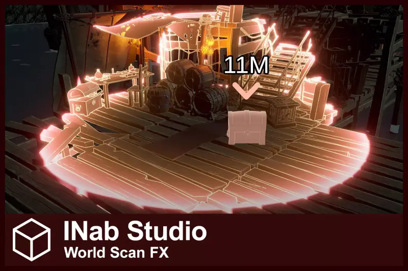 World Scan FX